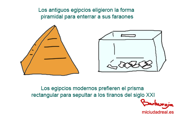 Geometría faraónica