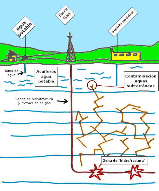 fracking01