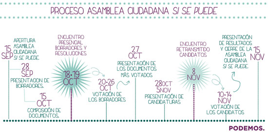 asamblea-podemos