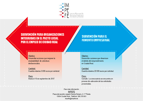 SUBVENCIONES_PACTO