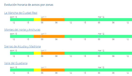 aemet-borrasca-ana1