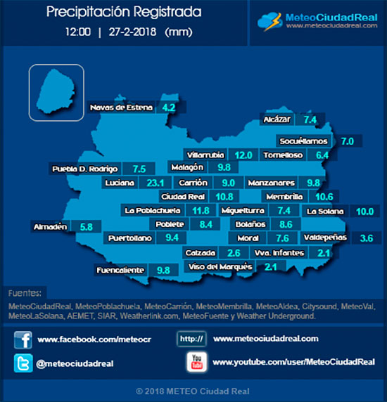 precipitacion-12-horas