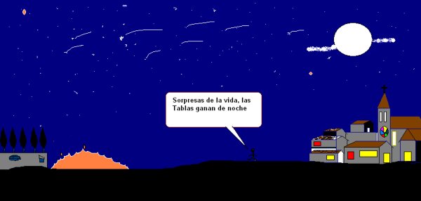 Las Tablas de noche Las Tablas de noche