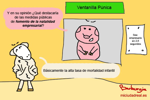 Natalidad empresarial