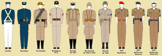 rv_Uniformes_PMPR