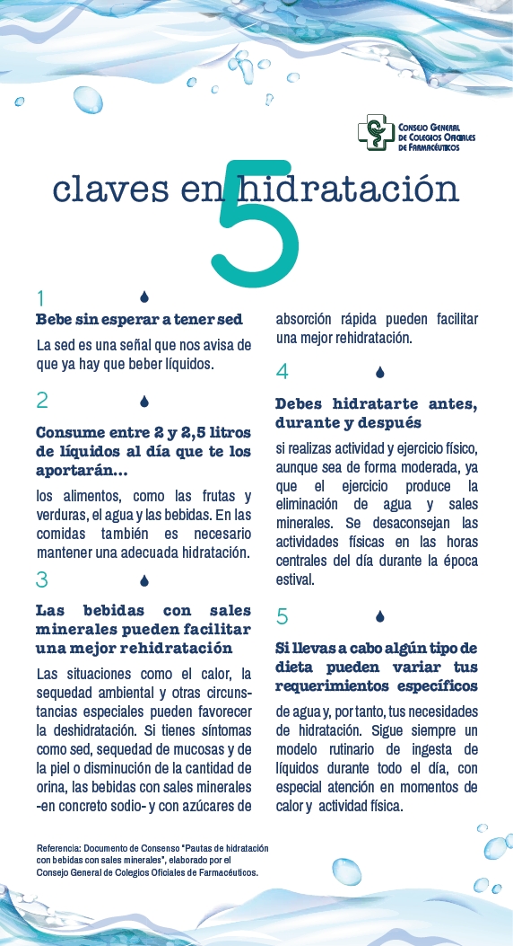 cof-ciudad-real-folleto-claves-hidratacion