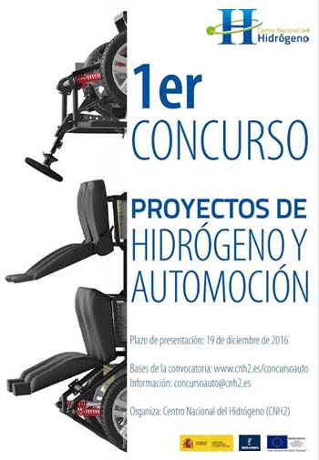 cnh