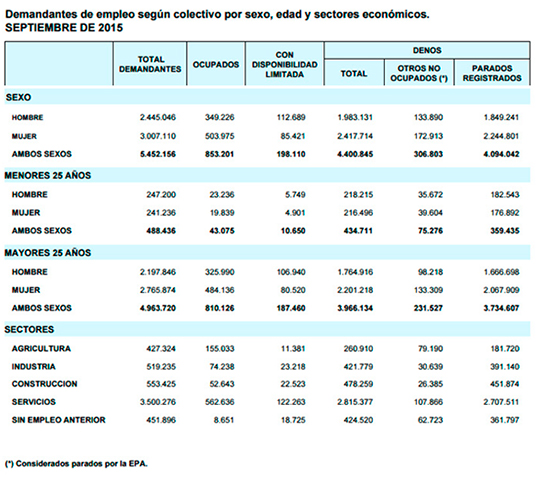 tasa-de-desempleo2