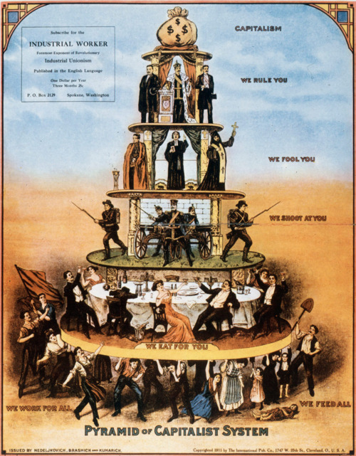 CAPITAL3