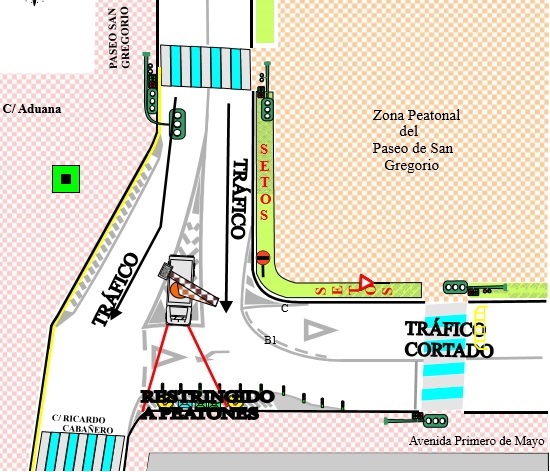 trafico