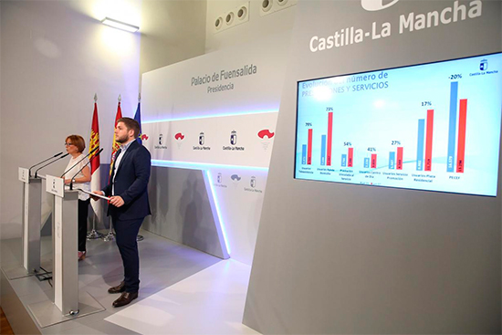 gobierno-clm