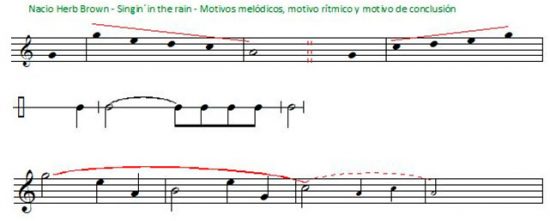 cantando-bajo-la-lluvia