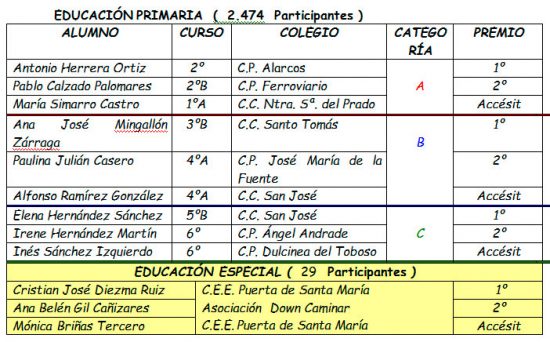 XX-CONCURSO-PEGATINAS-2
