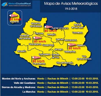 aviso