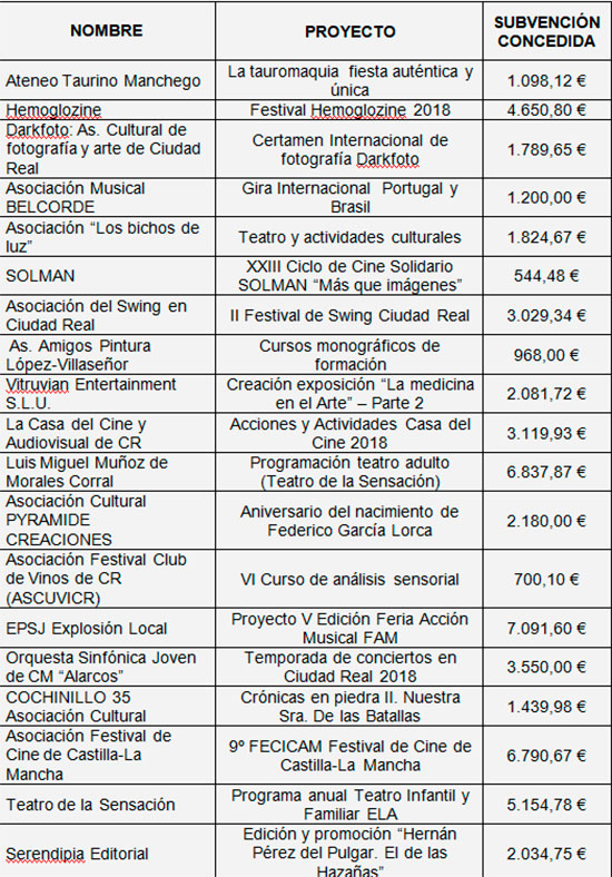 subvenciones-1