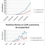 2-de-abril-positivos