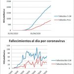 22-de-abril-fallecidos