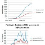 22-de-abril-positivos