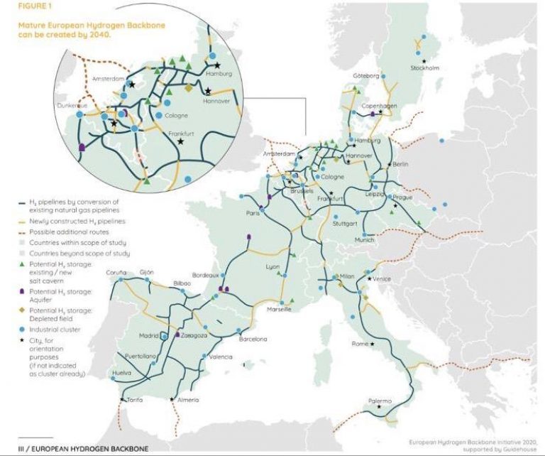 Puertollano en el mapa europeo del hidrógeno