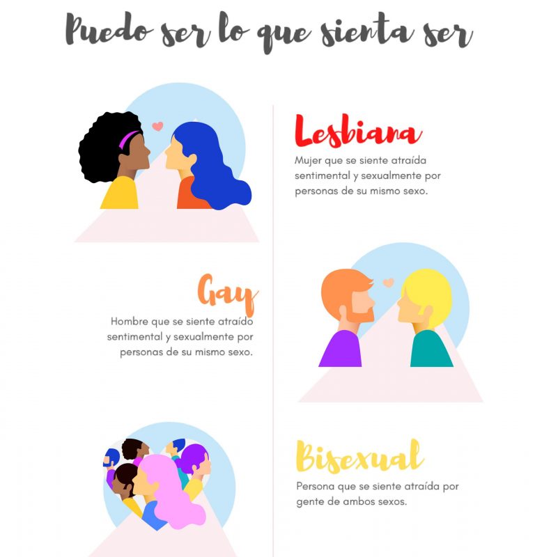 Puertollano: Igualdad y  Centro de la Mujer inician la campaña #YoElijNoSerMachista