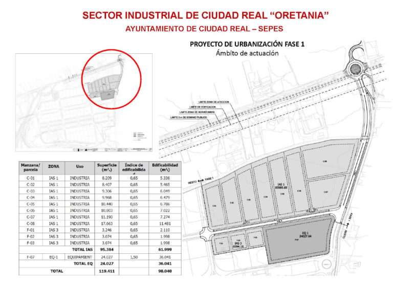 SEPES adjudica cuatro parcelas en Oretania al Ayuntamiento de Ciudad Real