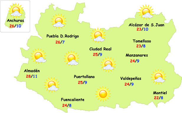 El tiempo en Ciudad Real: finde de sol y subida de temperaturas