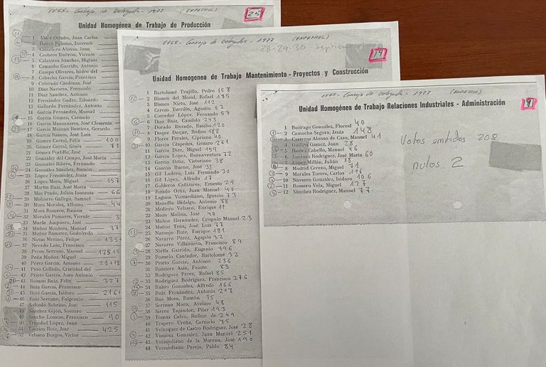 Primeras elecciones sindicales democráticas en ENPETROL (Repsol-Petróleo)