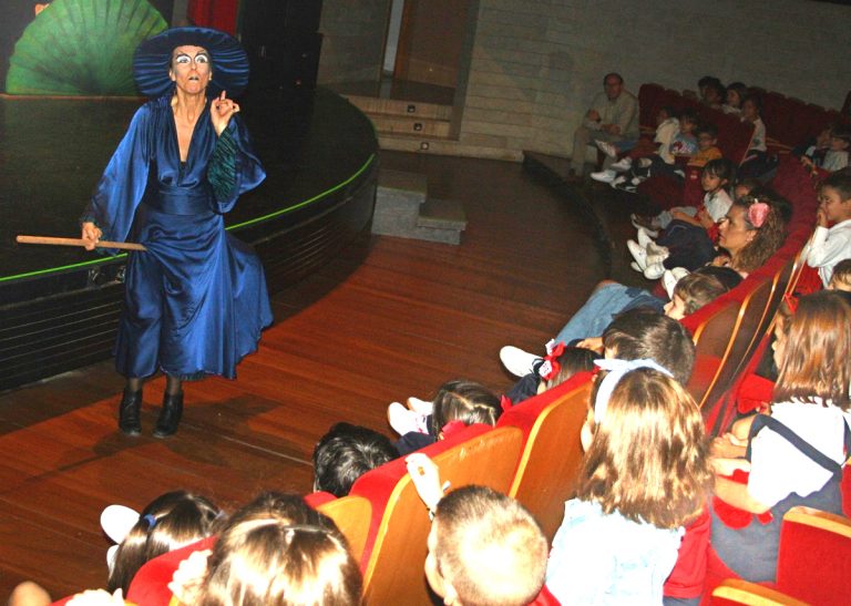 Puertollano: Trescientos escolares conmemoran con la “Bruja Pinreles” el día internacional contra el cambio climático