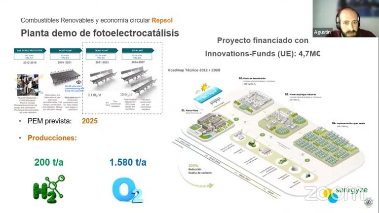 Repsol presenta los proyectos de transformación industrial del Complejo Industrial de Puertollano a universidades y colegios profesionales de Europa e Hispanoamérica