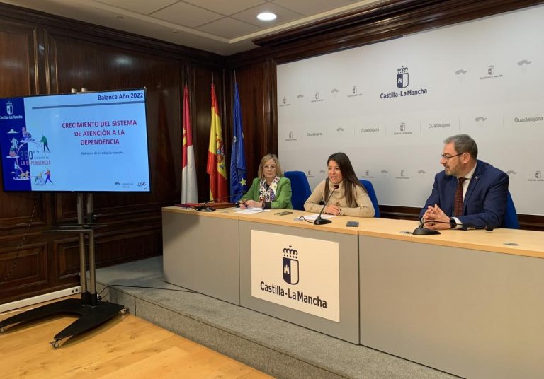 El Gobierno de Castilla-La Mancha incrementa el presupuesto en Dependencia un 65 por ciento desde 2015 hasta los 615 millones de euros en 2023