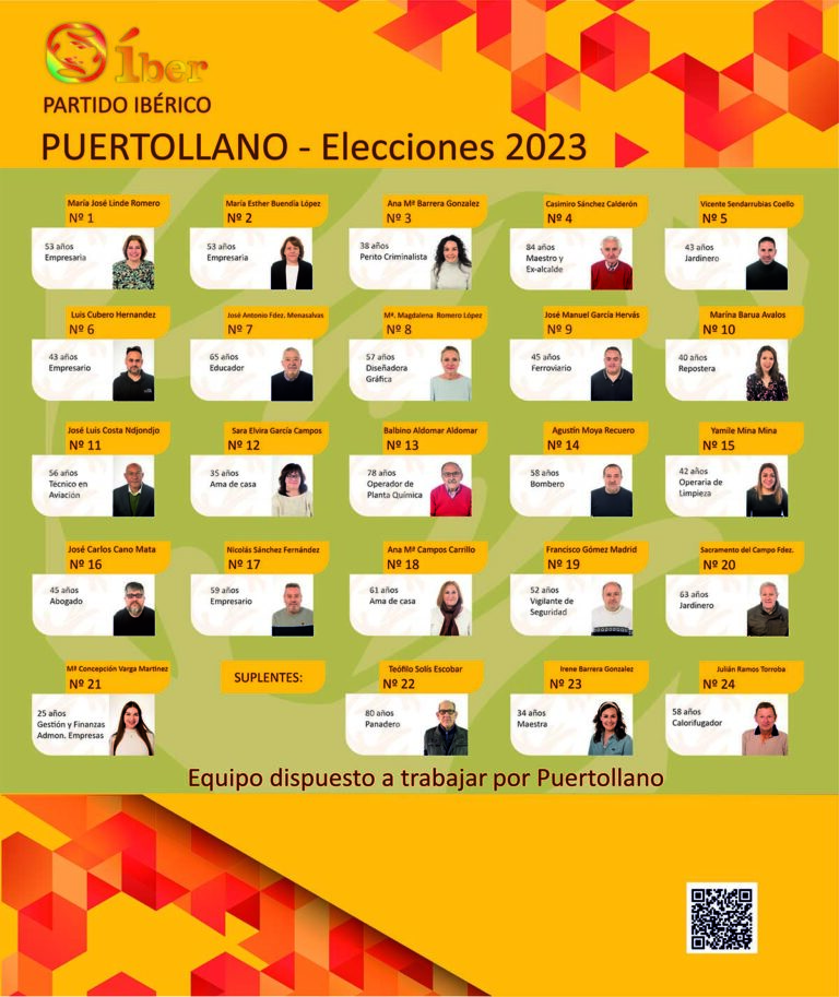El Partido Ibérico Iber hace público el listado completo de su candidatura a la alcaldía de Puertollano