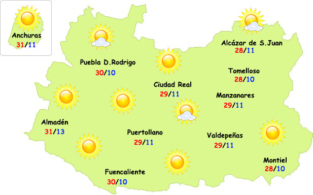 El tiempo en Ciudad Real: finde de calor y con nubes el sábado