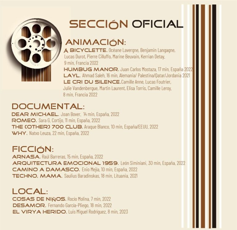 El Festival Corto de Ciudad Real da a conocer los títulos que competirán en la Sección Oficial 2023