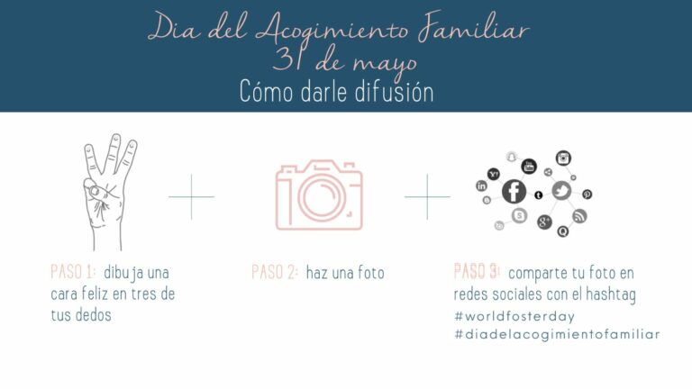 Las Familias de Acogida lanzan una campaña de sensibilización para fomentar el acogimiento familiar en Castilla la Mancha