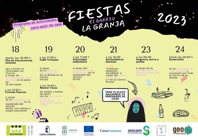 Ciudad Real: El barrio de La Granja está viviendo una temporada de puro “salseo”