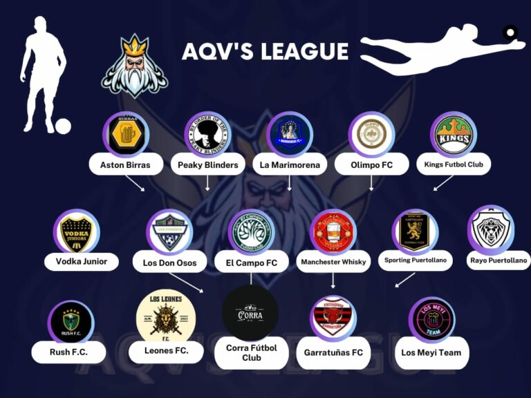 «Anda Que Vergüenza» trae a Almodóvar del Campo su «KINGS League»