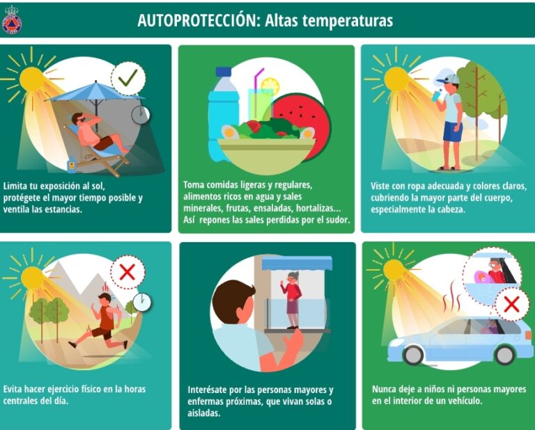 Puertollano: Aviso naranja hasta el viernes por temperaturas que pueden llegar a los 43 grados