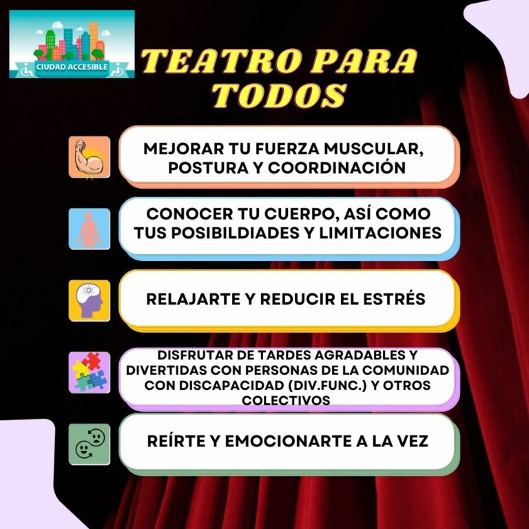 Ciudad Accesible y Asociación Cultural Transeúnte ponen en marcha el curso ‘Teatro para todos’