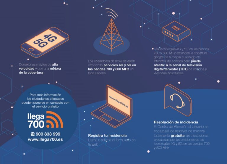 Puertollano: La empresa «Llega700» atenderá posibles incidencias en la señal de televisión por la llegada del 4G y 5G