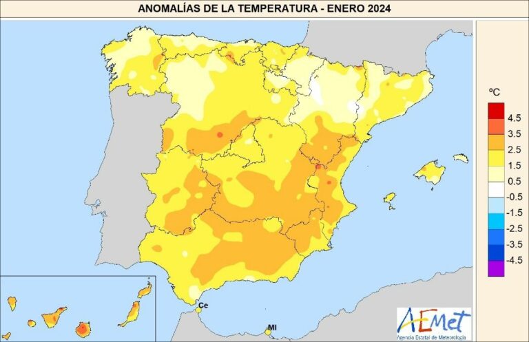Enero de 2024 fue el más cálido en España desde que hay registros