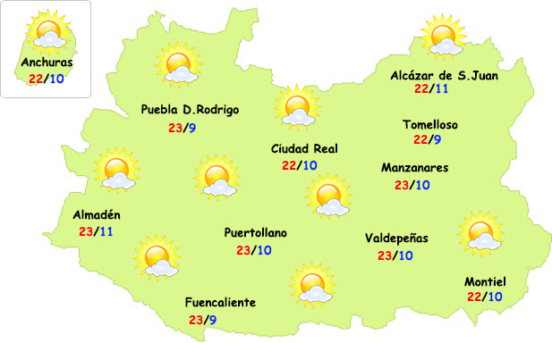 El tiempo en Ciudad Real: lunes y martes estables y con altas temperaturas