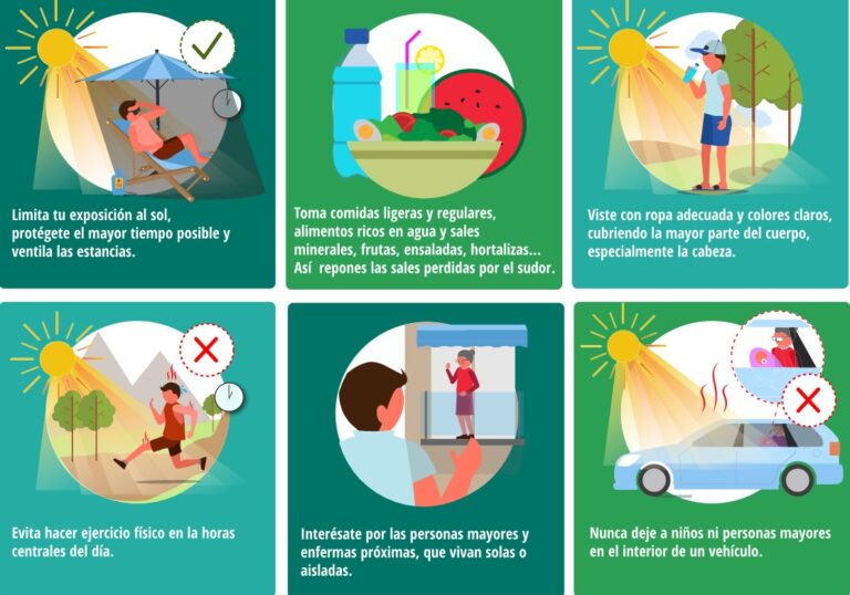 Puertollano: El aviso amarillo y naranja por altas temperaturas se amplía hasta el jueves