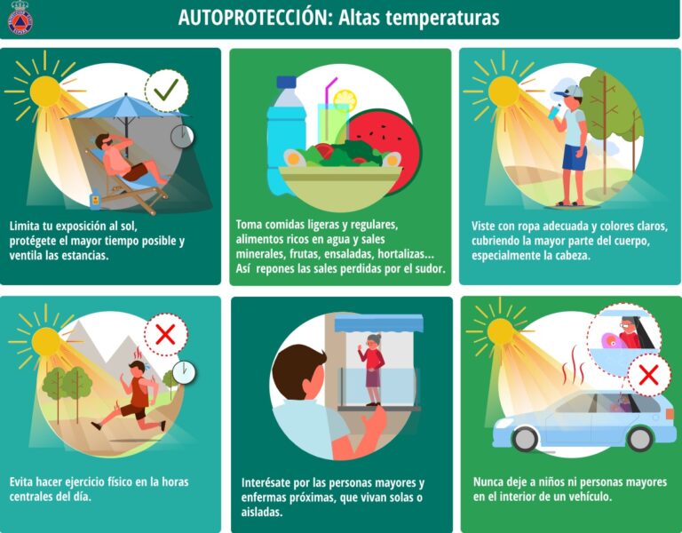 Aviso amarillo por altas temperaturas en los próximos días en la comarca de Puertollano
