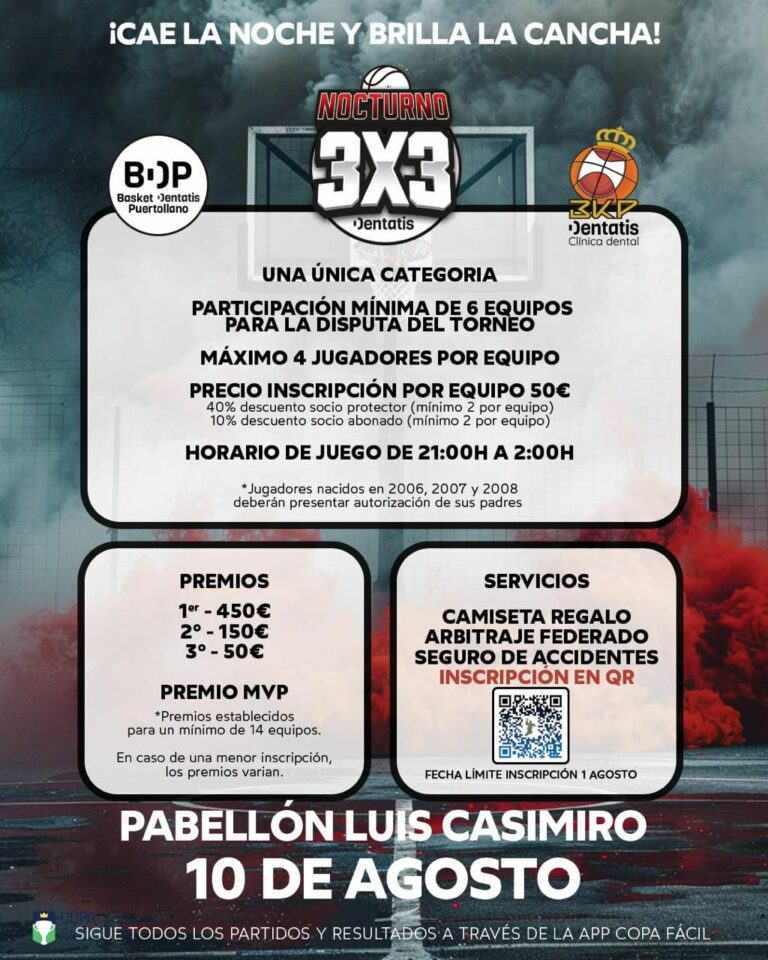 Cita mañana con el mejor baloncesto 3×3