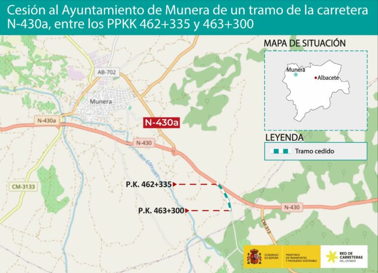 Transportes cede al Ayuntamiento de Munera un tramo de la carretera N-430A