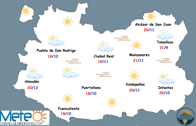 El tiempo en Ciudad Real: algunas nieblas matinales y temperaturas suaves