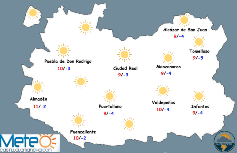 El tiempo en Ciudad Real: tiempo seco, con bajada de temperaturas