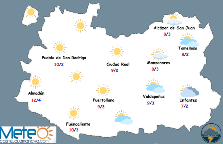 El tiempo en Ciudad Real: continuación de la estabilidad y el frío invernal