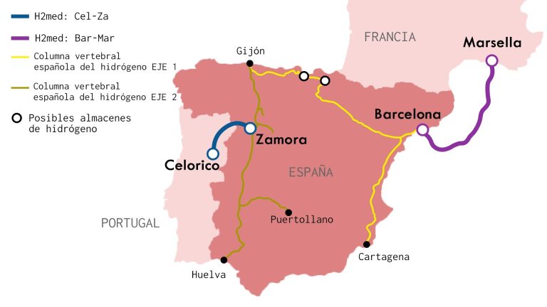 Enagás recibe los 75,8 millones solicitados a Bruselas para la Red Troncal Española de Hidrógeno y H2Med que incluye a Puertollano