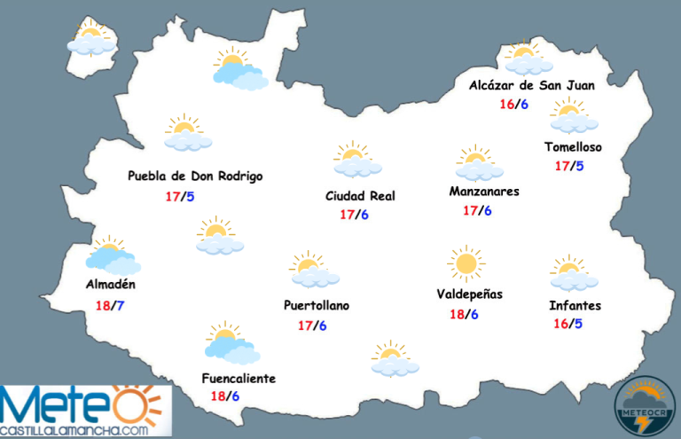 El tiempo en Ciudad Real: aumento de la nubosidad y temperaturas suaves